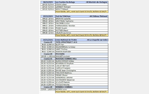 Athlètes ALB engagés dans une course ce week-end.