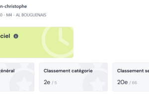 100 kms de Crevin (35)