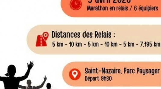 Ekiden de L'Estuaire - Saint Nazaire - Dimanche 5 avril 2026